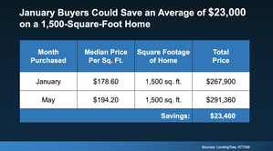 Screenshot 2026-02-17 at 9.25.44 AM