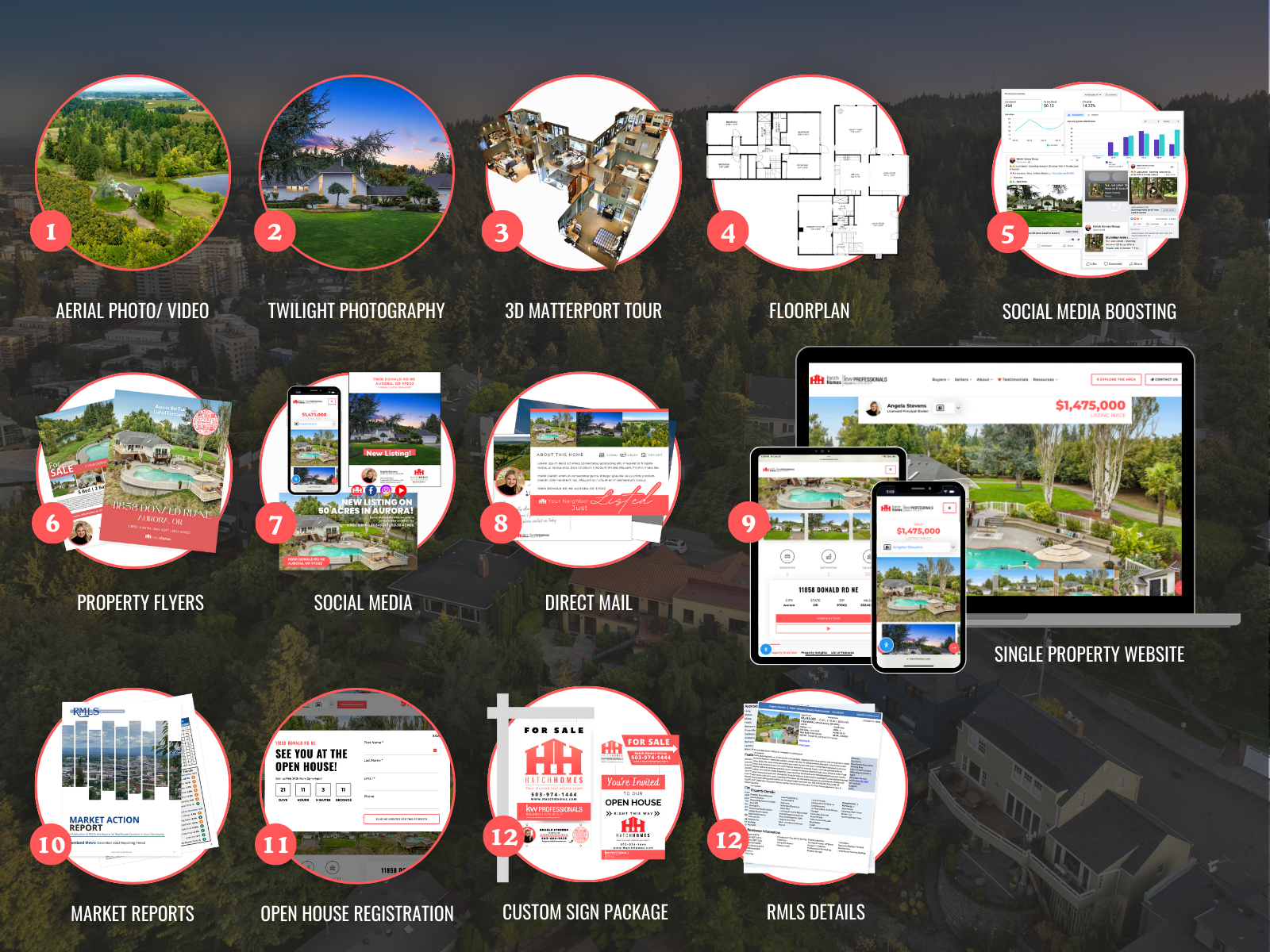 Listing Process- for Nosey neighbor campaigns