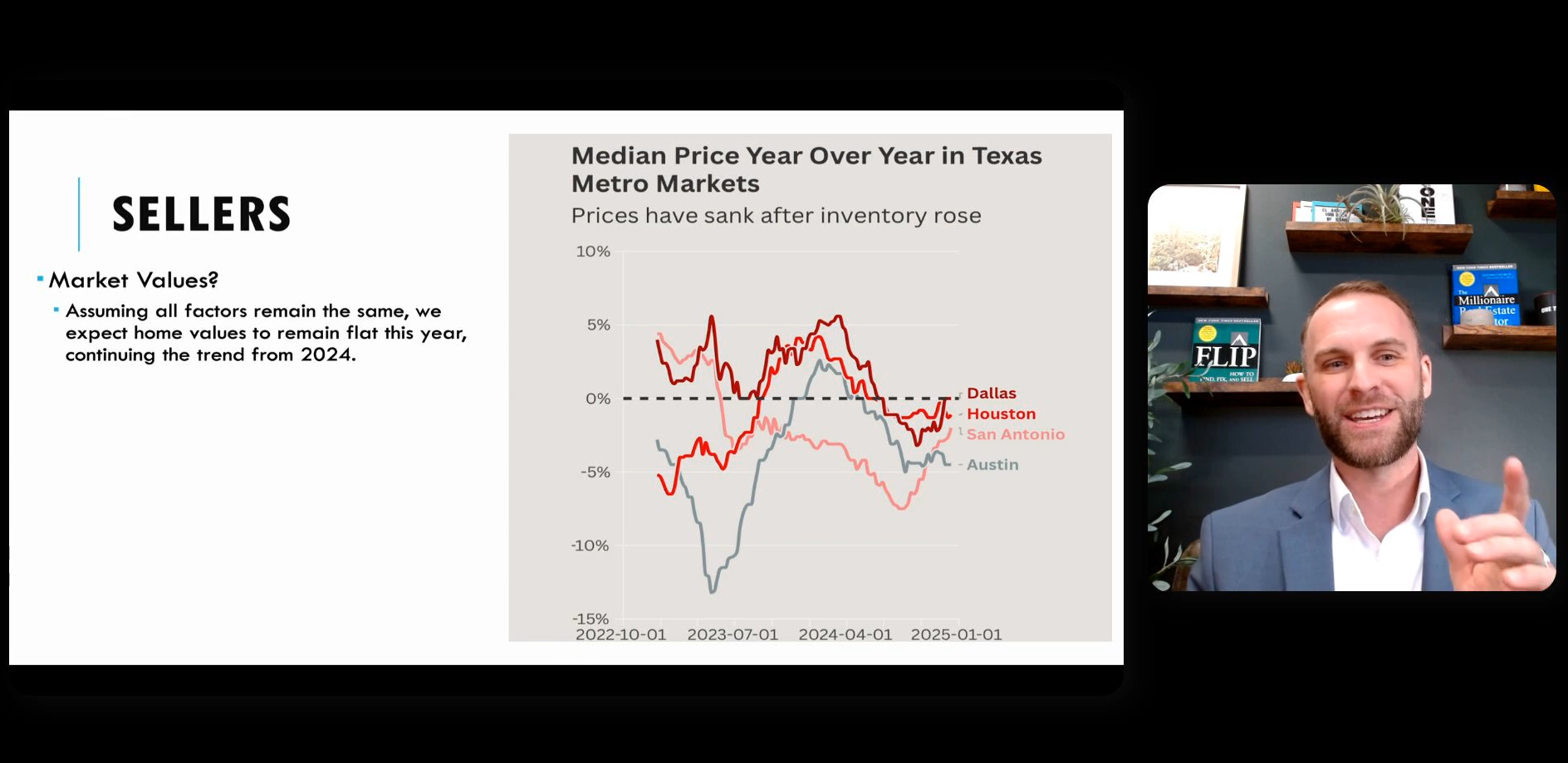 February Screenshot Market Data