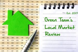 Local Real Estate Market Review October 2017