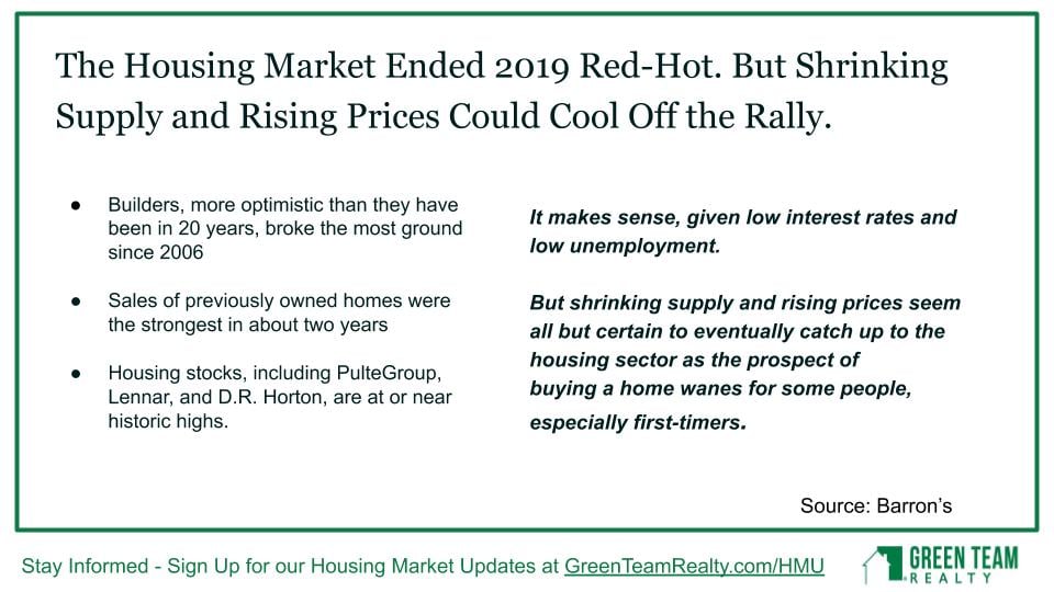 Feb 2020 Housing Market Update Green Team Realty