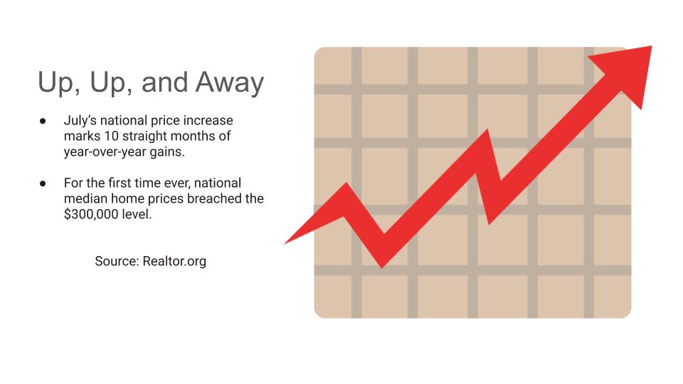 Green Team Realty Sept 2020 Housing Market Update