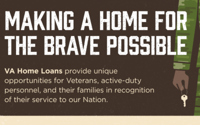 Making a Home for the Brave Possible