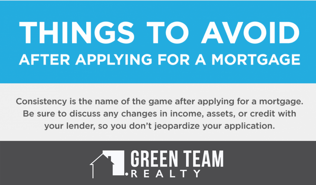 Things To Avoid After Applying For A Mortgage 