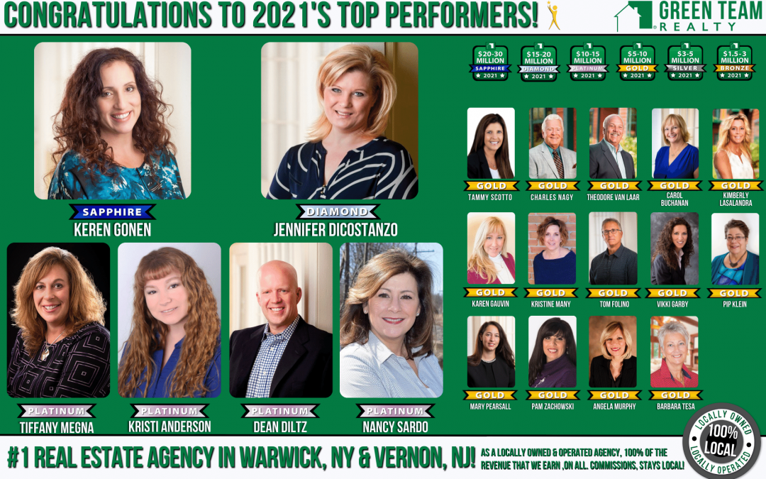 Green Team 2021 Awards