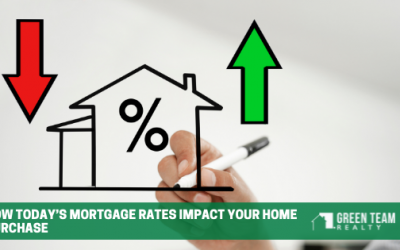 How Today’s Mortgage Rates Impact Your Home Purchase
