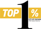 Top 1% 2020 – No Border