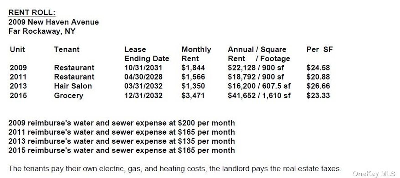 new-haven-commercial-building-rent-roll