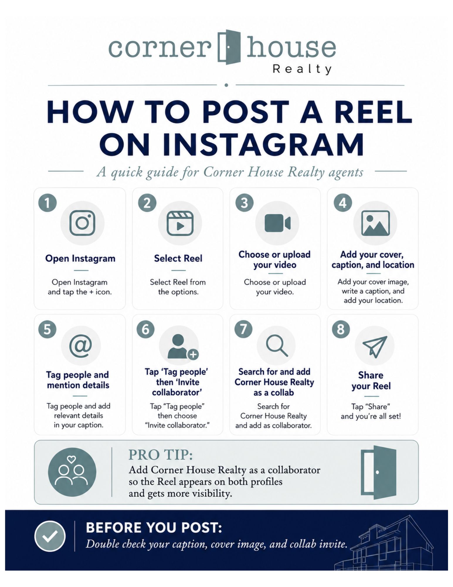 How to Post to IG