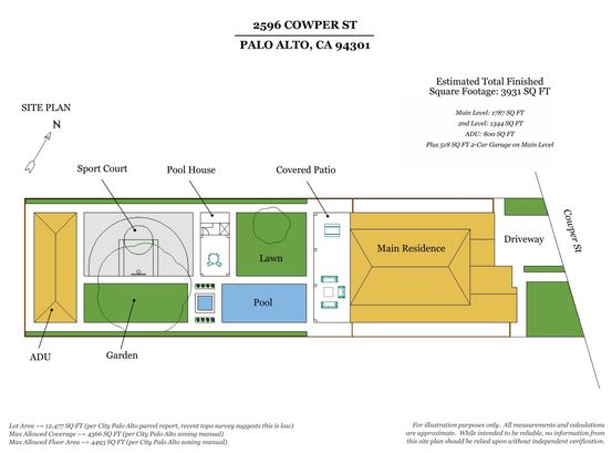 example-site-plan-annotated copy