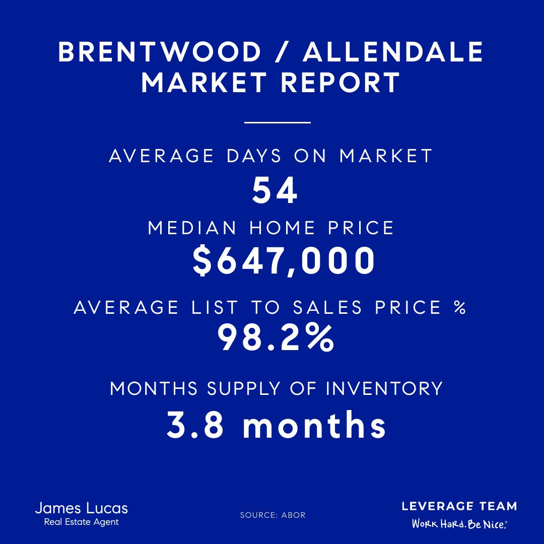 Brentwood_Allendale Market Report