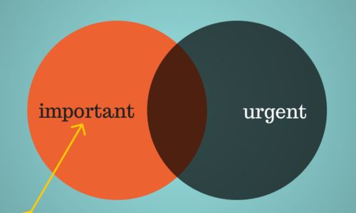 What matters most – the most URGENT or …