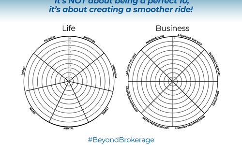 How Smooth Is Your Ride?