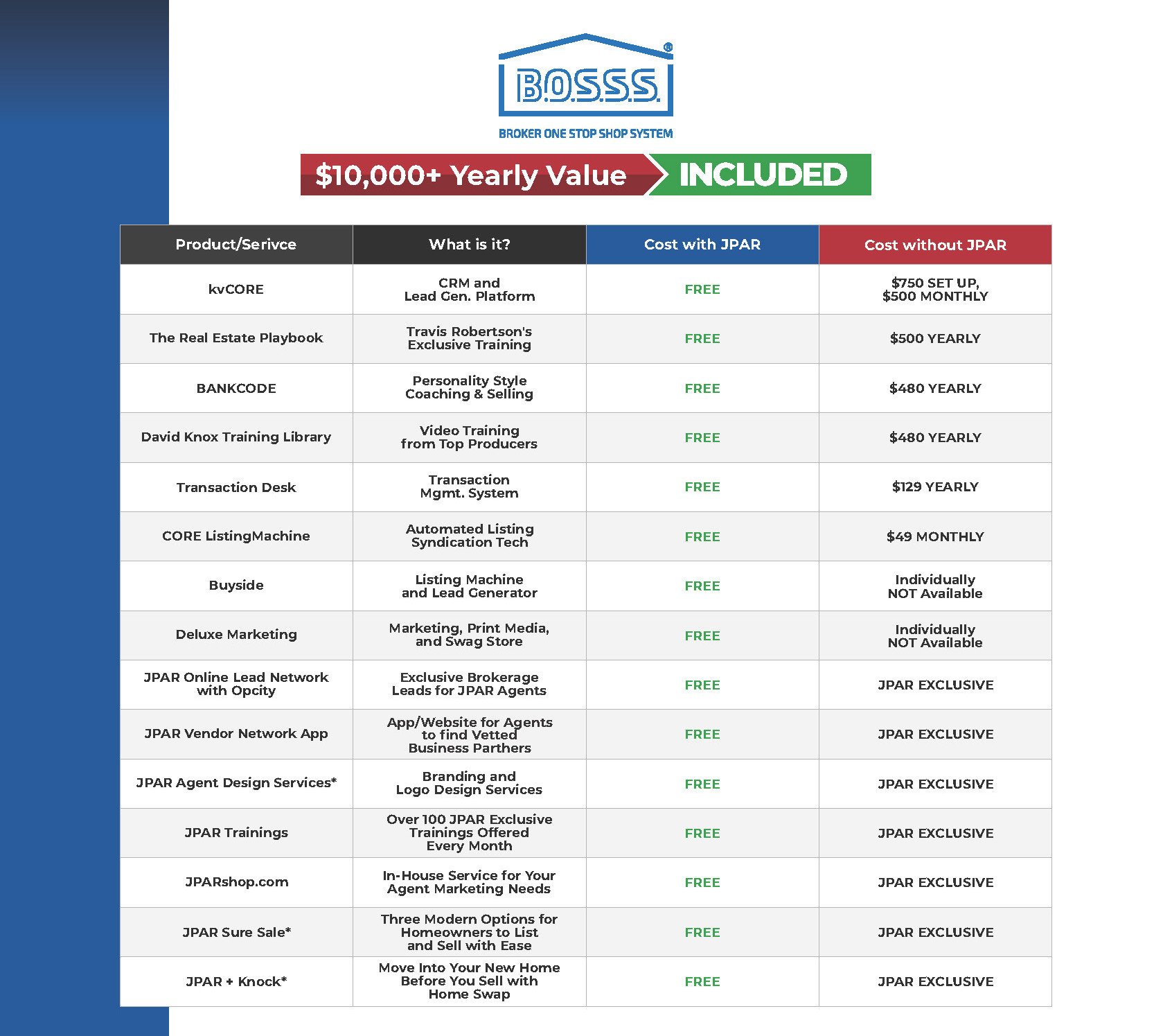 Bosss img for landing page