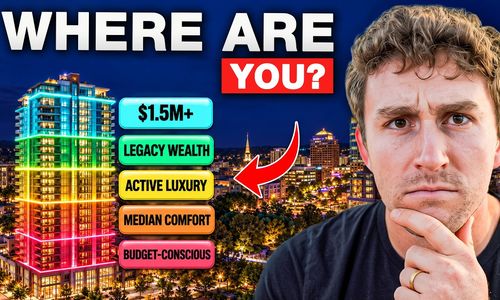 The 5 Levels of Retirement Wealth in Greenville SC