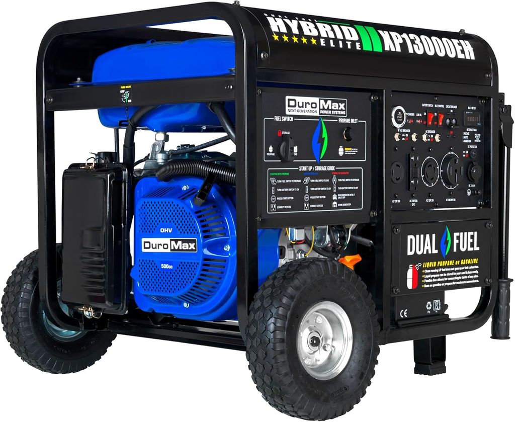 generator