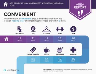 855-Tempest-Way-Northwest-Kennesaw-Georgia-30152-infographics_area