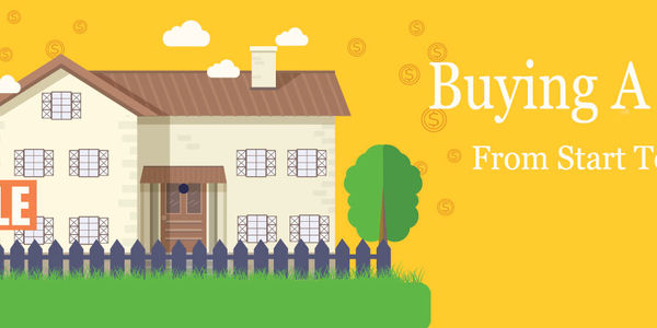 Buying a home from start to finish!
