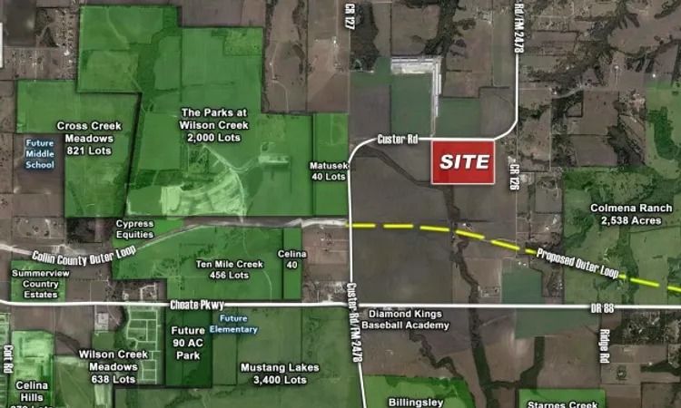 North 60 Tract Profile