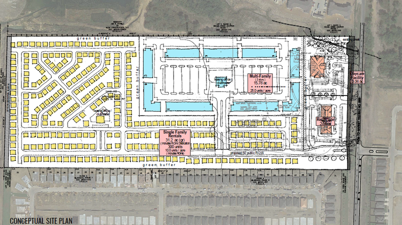 Loyd Ranch Concept Plan