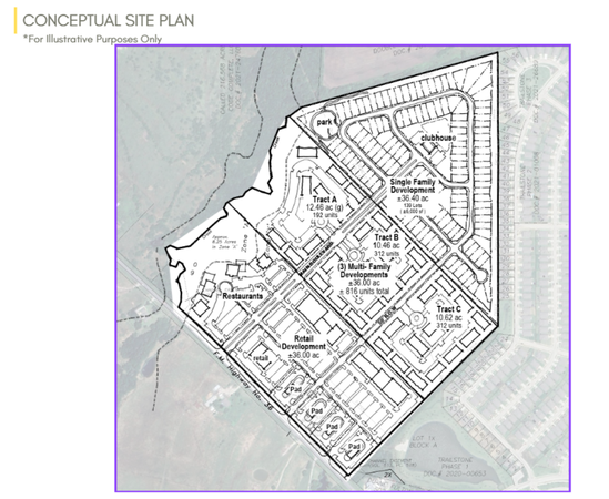 Illustrative Concept Plan