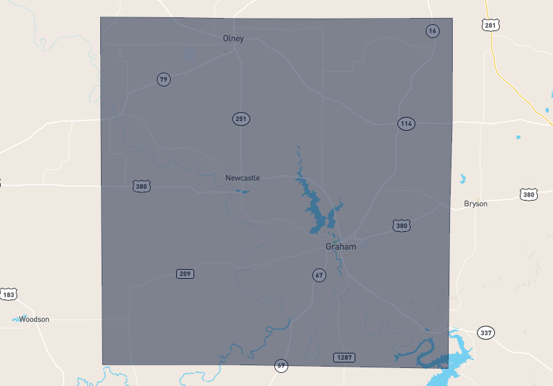 Young County Possum Kingdom Real Estate