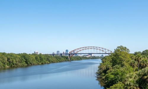 The River City: A Deep Dive into &hellip;