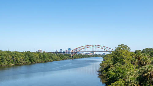 The River City: A Deep Dive into &hellip;