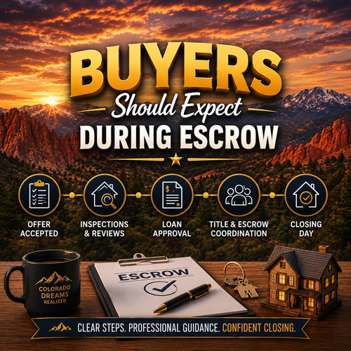 From Contract to Keys: What Colorado Springs Buyers Should Expect During Escrow