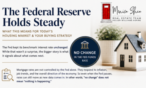 The Federal Reserve Holds Steady. What This Means &hellip;