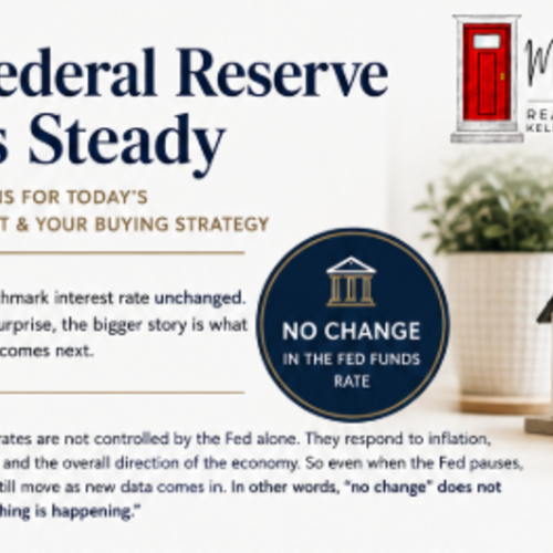 The Federal Reserve Holds Steady. What This Means for Today’s Housing Market & Your Buying Strategy