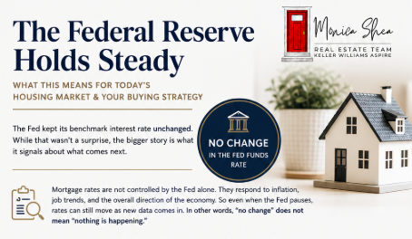 The Federal Reserve Holds Steady. What This Means &hellip;