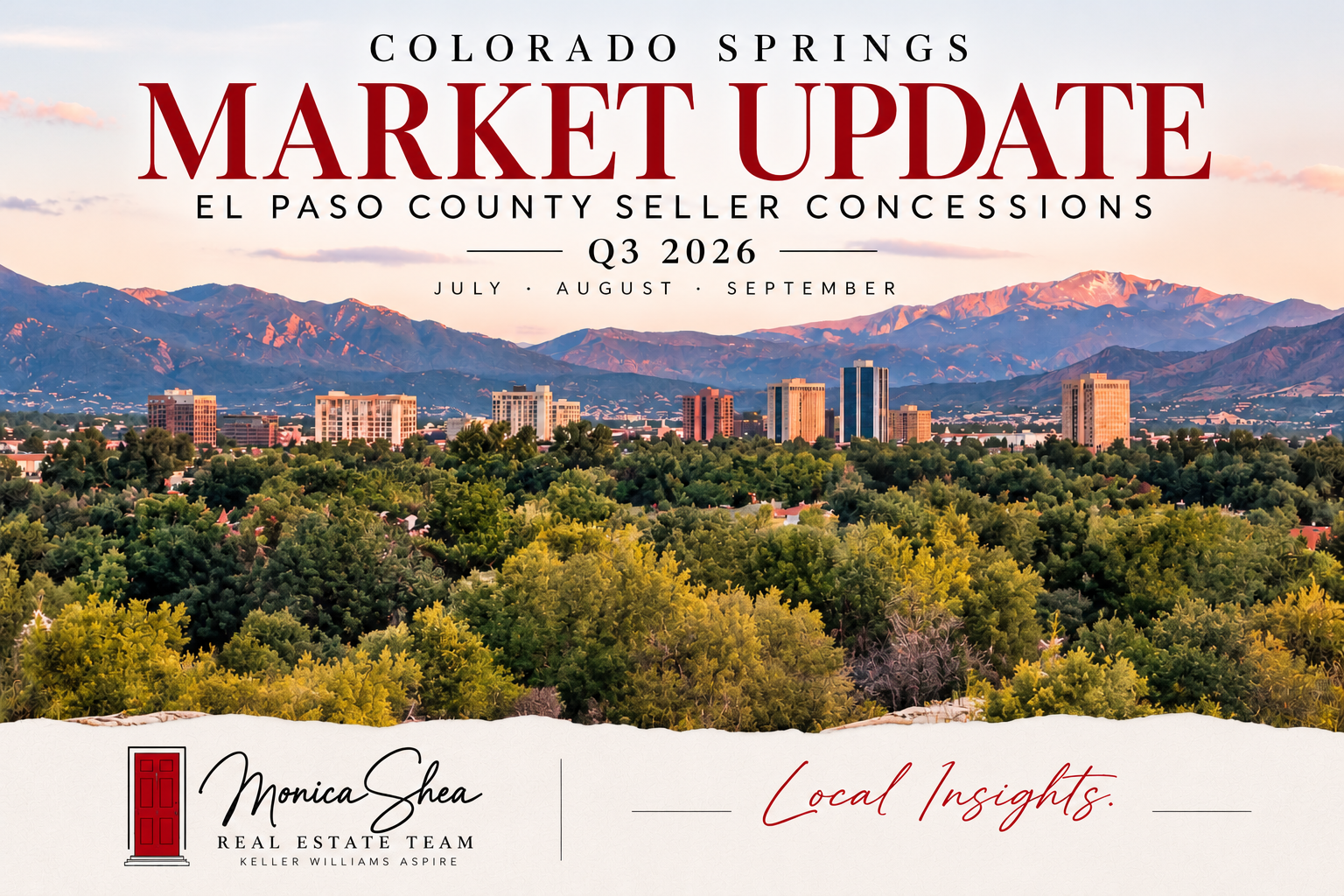 Colorado Springs Market Update