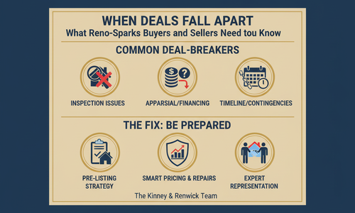 Why Some Deals Don’t Cross the Finish Line—And How to Avoid It