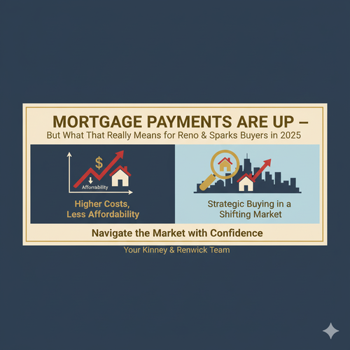 Mortgage Payments Are Up—But What That Really Means for Reno & Sparks Buyers in 2025
