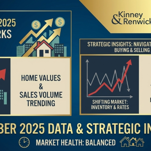 Reno-Sparks Real Estate Market Update: November 2025 Data & Strategic Insights