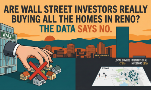 Are Wall Street Investors Really Buying All the Homes in Reno? The Data Says No