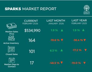 JANUARY 2026 Stats-1