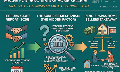 What the February Jobs Report Means for Reno-Sparks Home Sellers — And Why the Answer Might Surprise You