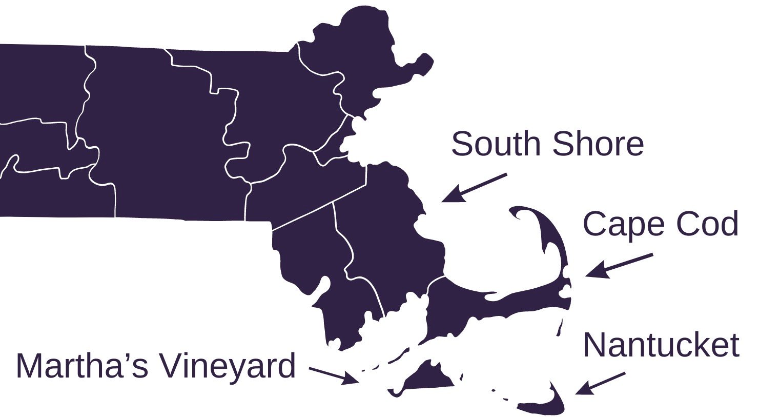 South Shore vs Cape Cod